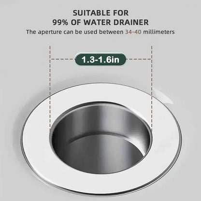ClearDrain™ Filter – Keep Your Sink Clear, No Plumber Needed