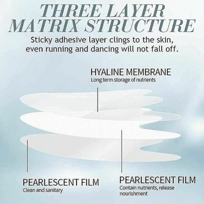 Auralift Renew Strips – The Instant Solution for Timeless Beauty - Buy More Save More