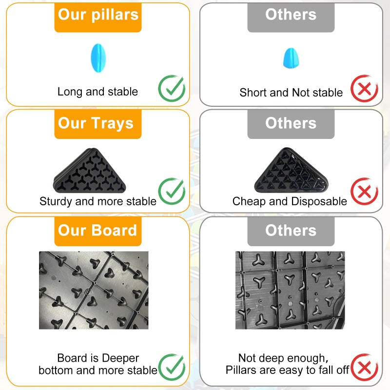 MindLink™ Strategy Board Game