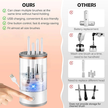 GlamSpin™ – Nettoyeur automatique de pinceaux de maquillage électriques