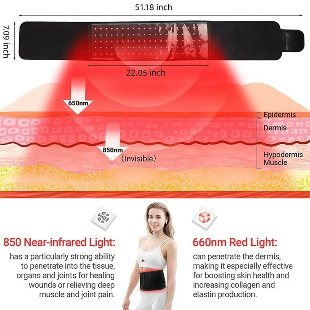 LumaCore™ — Red Light Therapy Belt for Natural Toning & Core Relief