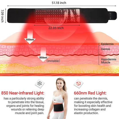 LumaCore™ — Red Light Therapy Belt for Natural Toning & Core Relief