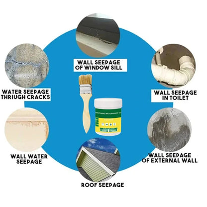 StayBond™ – Invisible Waterproof Adhesive for Seamless, Strong Hold