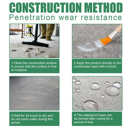 StayBond™ – Invisible Waterproof Adhesive for Seamless, Strong Hold
